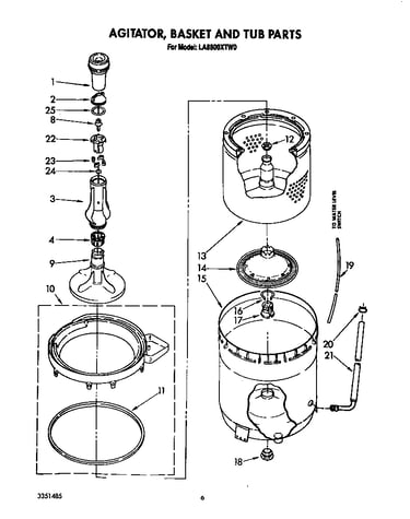 Agitator, basket and tub