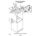 Whirlpool LA7900XTW0 top and cabinet diagram