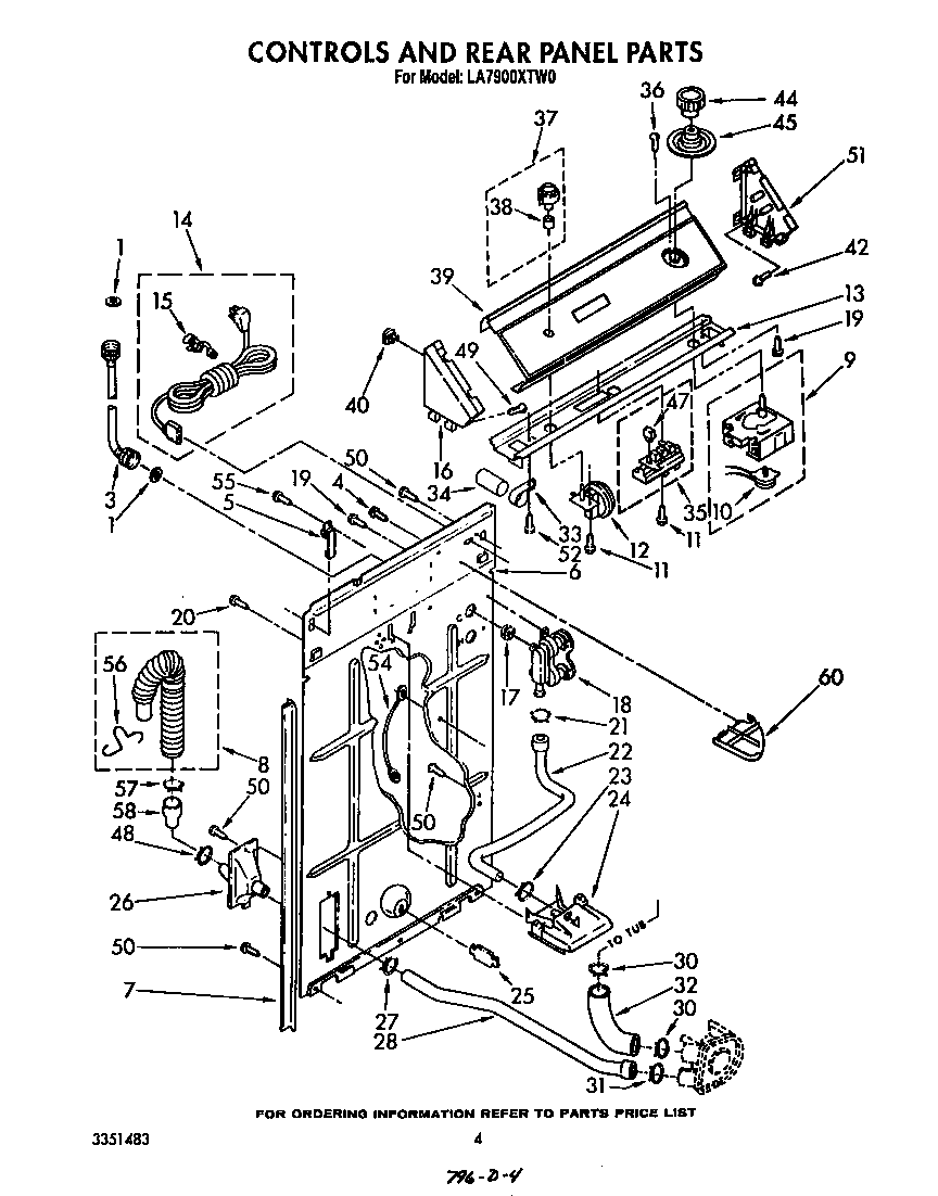 Controls and rear panel