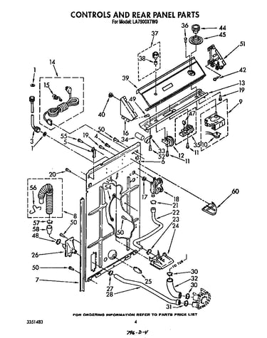 Controls and rear panel