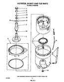 Agitator, basket, and tub