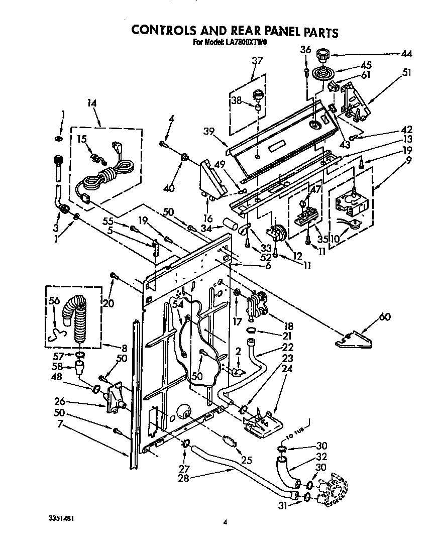 Controls and rear panel