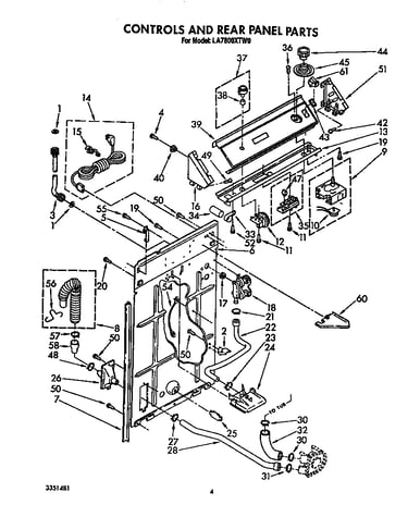 Controls and rear panel
