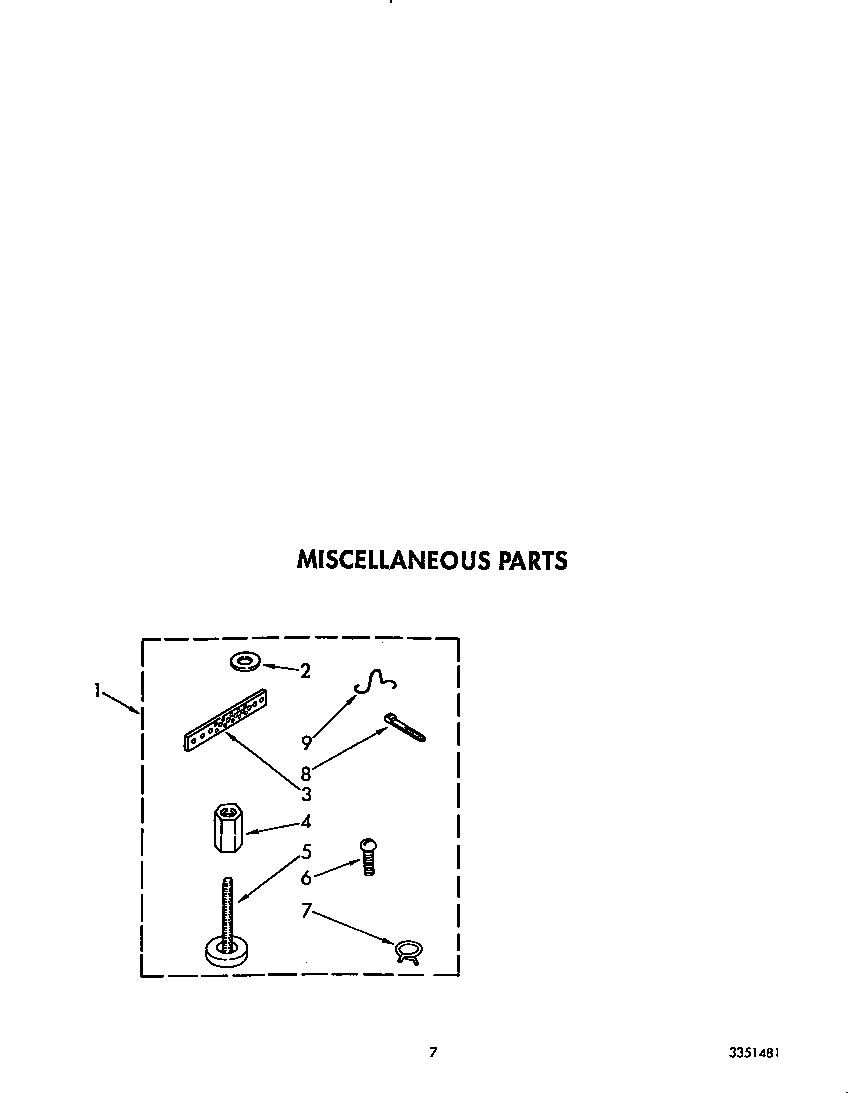Miscellaneous
