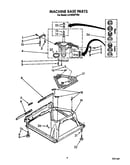 Machine base