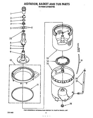 Agitator basket and tub