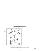 Miscellaneous