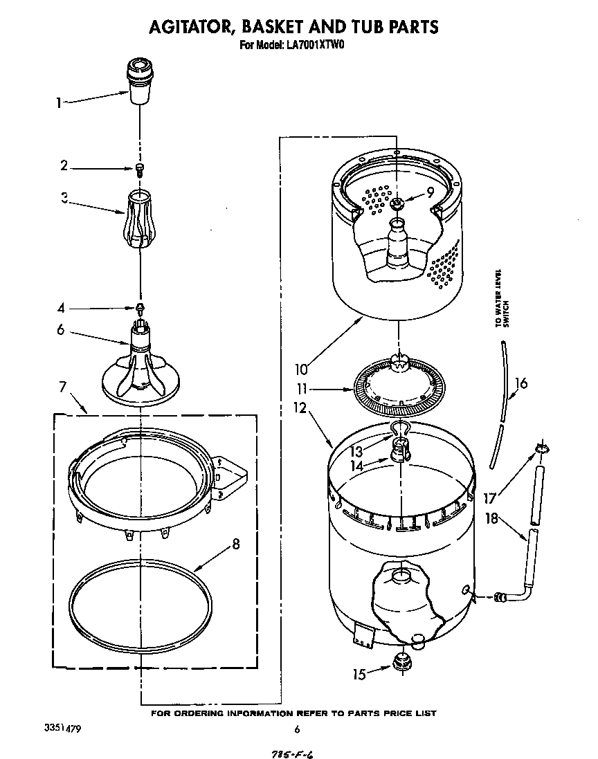 Agitator, basket and tub