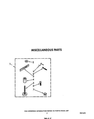 Miscellaneous
