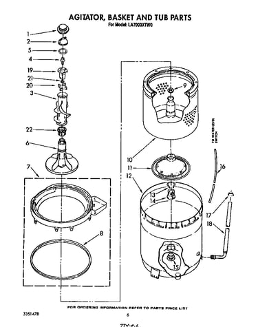 Agitator, basket and tub