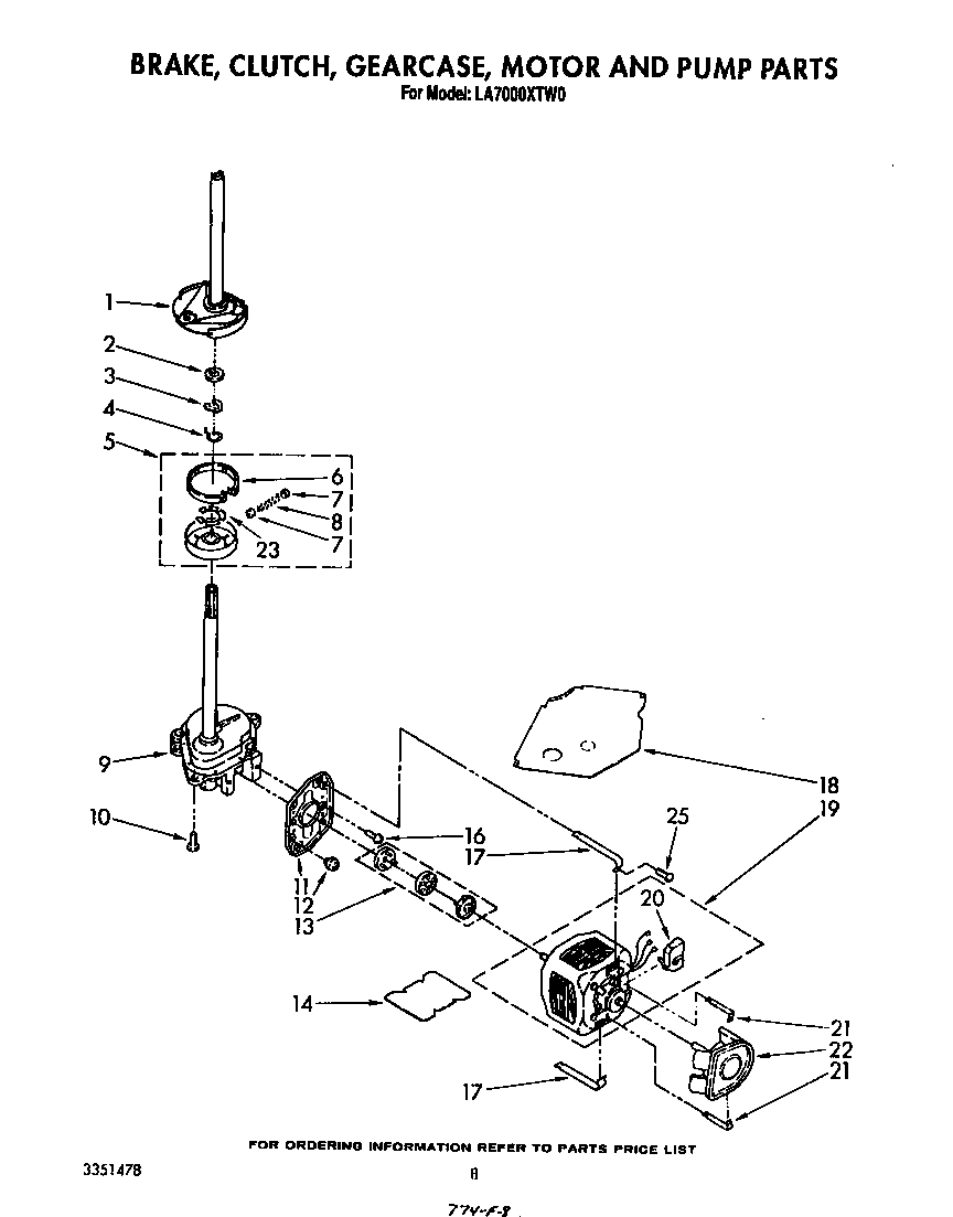 Brake, clutch, gearcase, motor and pump