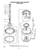 Agitator, basket and tub