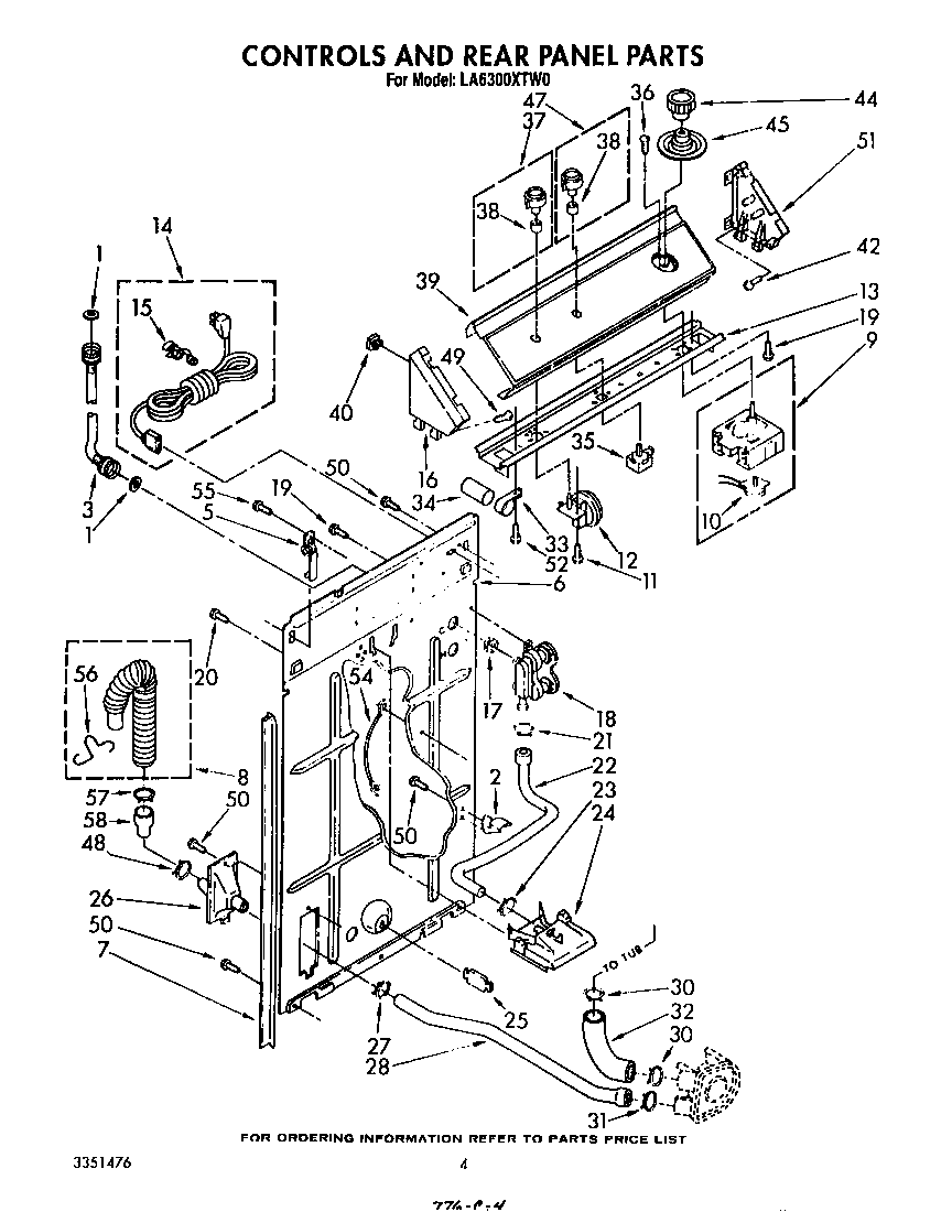 Controls and rear panel