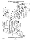 Controls and rear panel