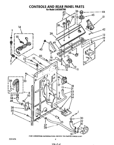 Controls and rear panel