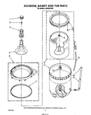 Agitator, basket and tub