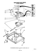 Machine base