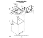 Whirlpool LA6090XTW0 top and cabinet diagram