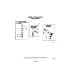 Whirlpool LA6090XTW0 water system diagram