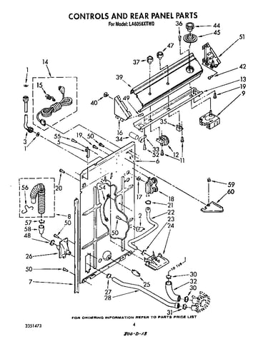 Controls and rear panel