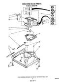 Machine base