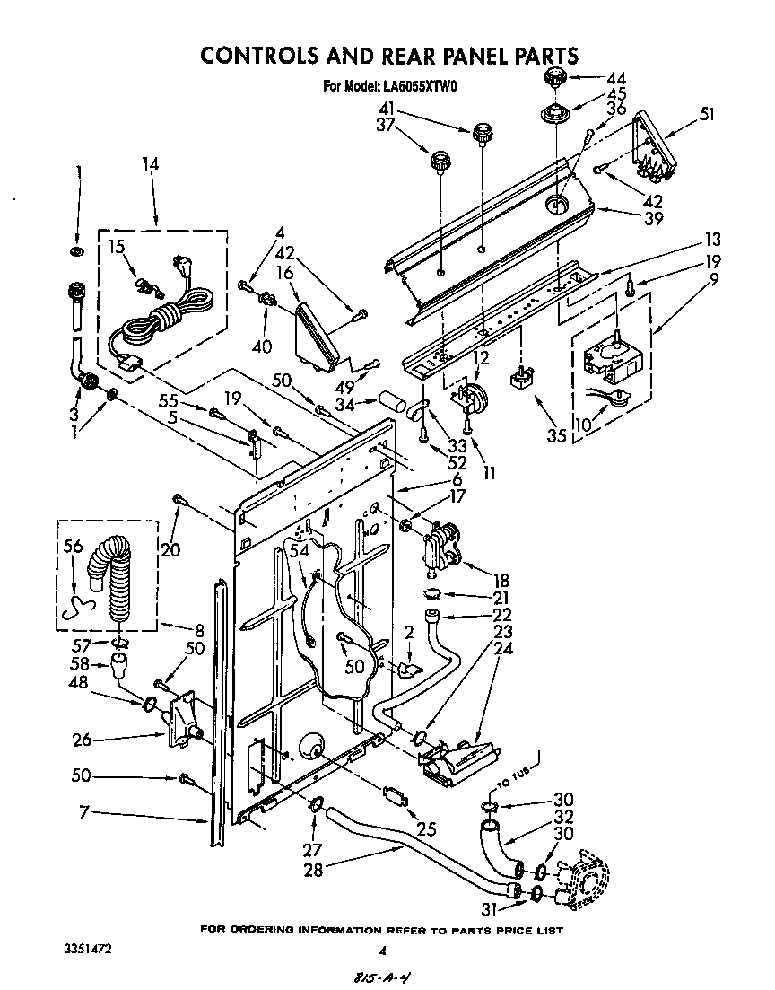 Controls and rear panel