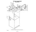 Whirlpool LA5800XTW0 top and cabinet diagram