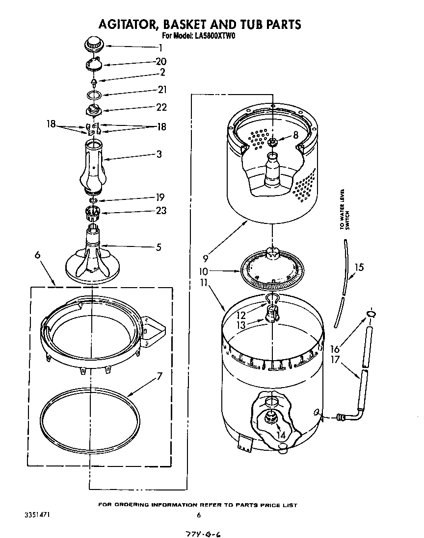 Agitator, basket and tub