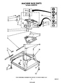Machine base