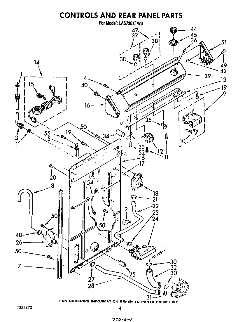 Controls and rear panel