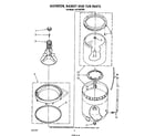 Whirlpool LA5720XTW0 agitator, basket and tub diagram