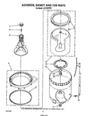 Agitator, basket and tub