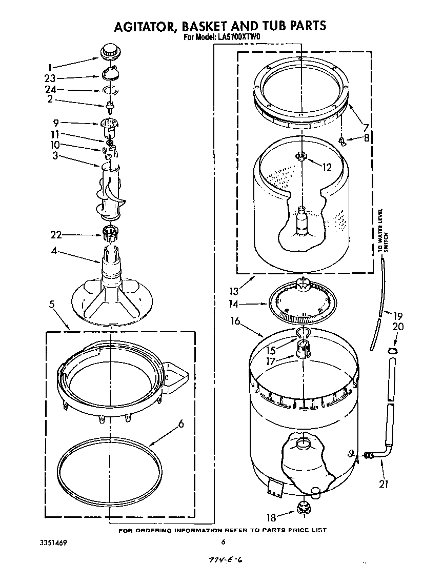 Agitator, basket and tub