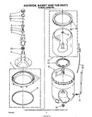 Agitator, basket and tub