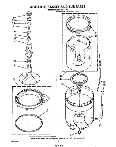 Agitator, basket and tub