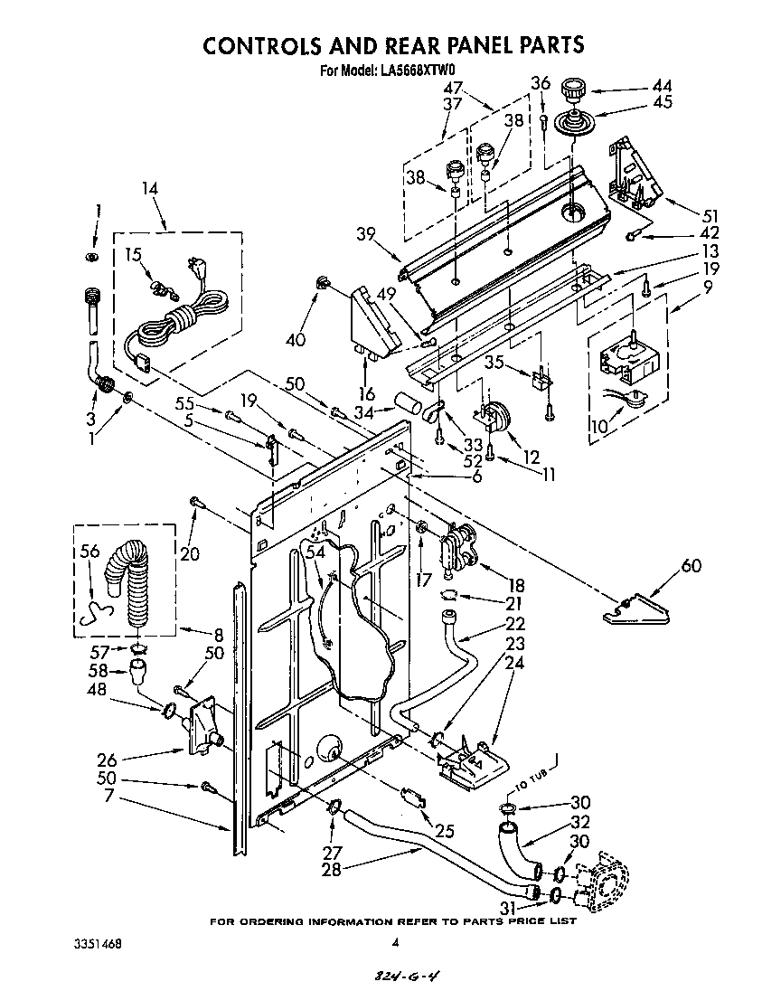 CONTROLS AND REAR PANEL