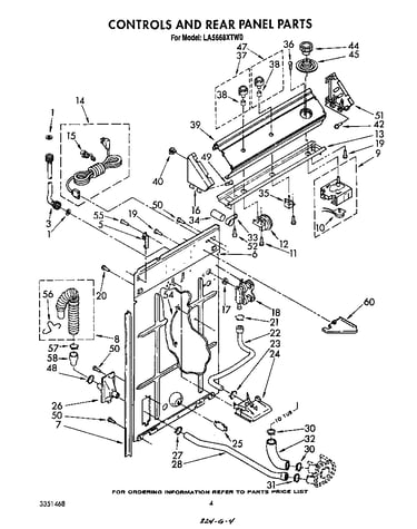 Controls and rear panel