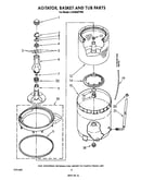 Agitator, basket and tub