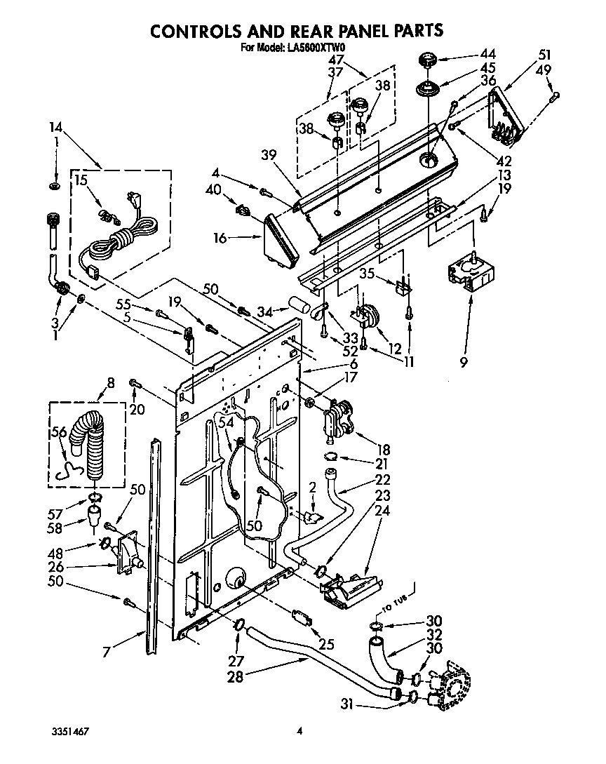 Controls and rear panel