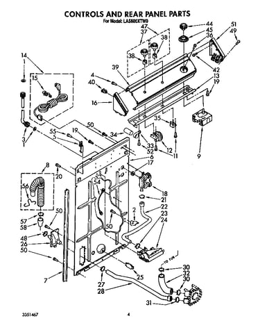 Controls and rear panel