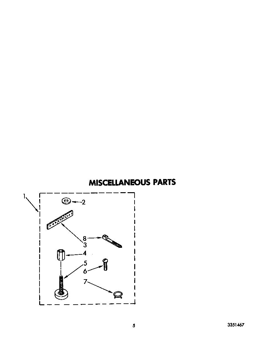 Miscellaneous