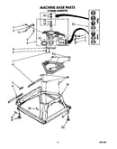 Machine base