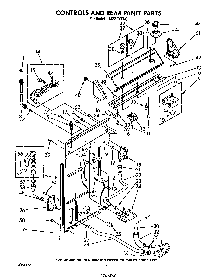 Controls and rear panel