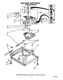 Machine base