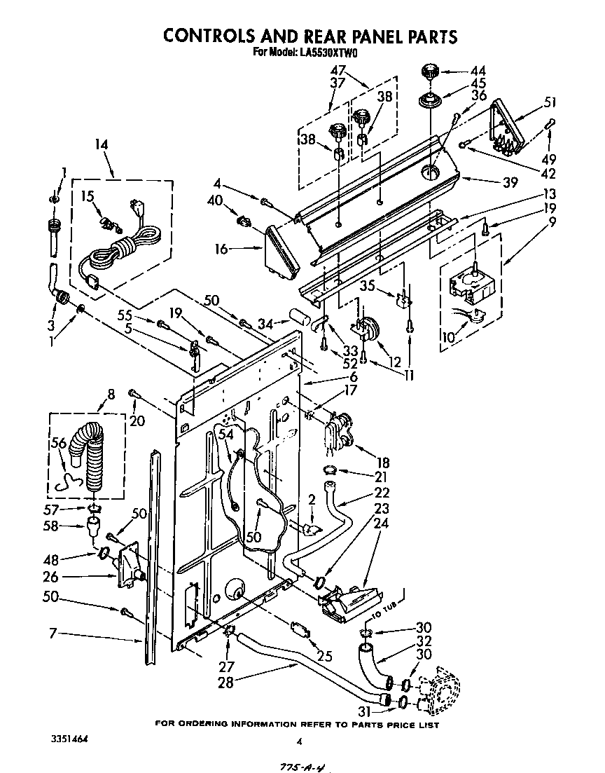 Controls and rear panel