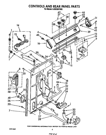Controls and rear panel