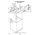 Whirlpool LA5420XTW0 top and cabinet diagram