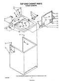 Top and cabinet