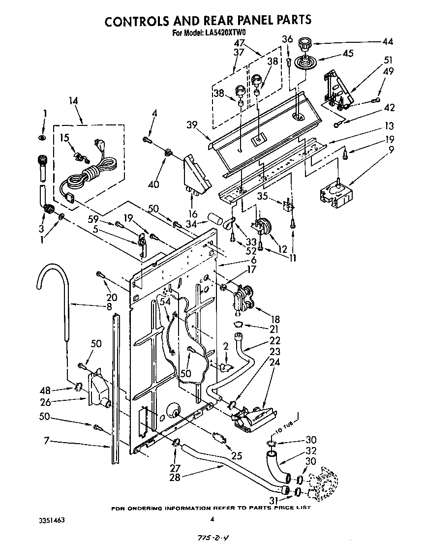 Controls and rear panel
