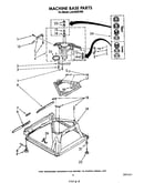 Machine base